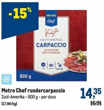 Makro Metro chef rundercarpaccio aanbieding