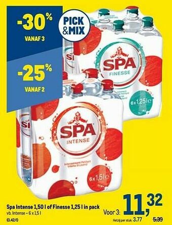 Makro Spa intense aanbieding