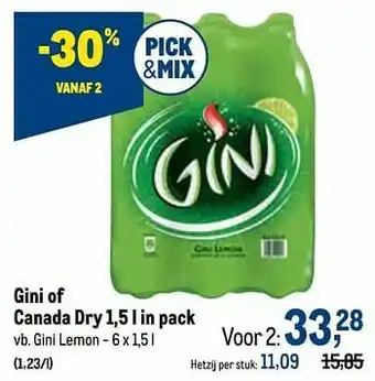 Gini lemon