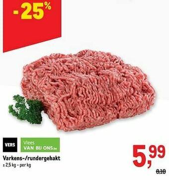 Varkens--rundergehakt