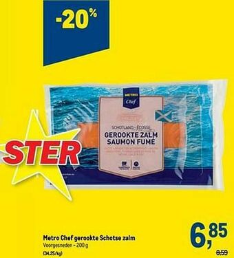 Makro Metro chef gerookte schotse zalm aanbieding