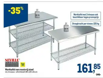Werktafel Van Roestvrij Staal