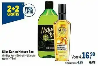 Makro Gliss kur - elixir oil - ultimate repair aanbieding