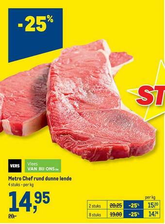 Makro Metro Chef Rund Dunne Lende aanbieding