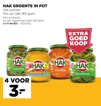 Hak Groente in Pot