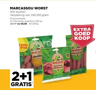Marcassou Worst