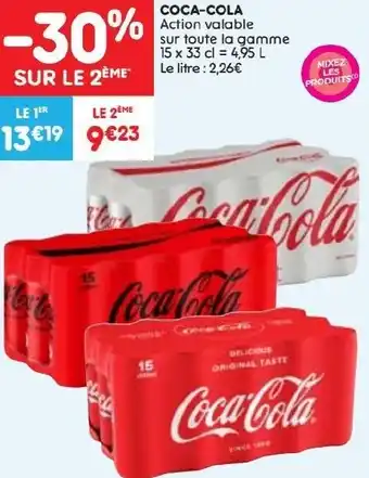 Leader Price Coca-Cola aanbieding