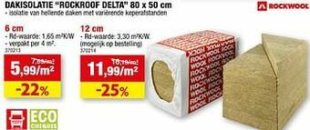 Hubo Dakisolatie rockroof delta aanbieding