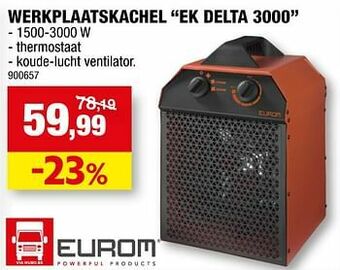 Hubo Eurom werkplaatskachel ek delta 3000 aanbieding