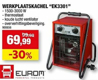 Hubo Eurom werkplaatskachel ek3301 aanbieding