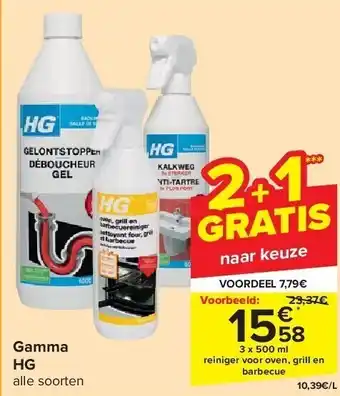 Carrefour Gamma hg aanbieding