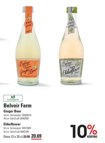 Sligro Belvoir Farm aanbieding