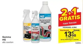 Carrefour Gamma hg aanbieding