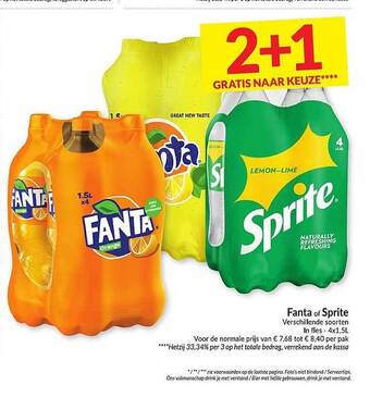 Intermarché Fanta Of Sprite aanbieding