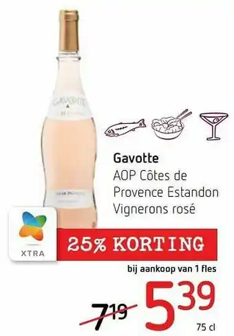 Spar Colruyt Gavotte aop côtes de provence estandon vignerons rosé aanbieding