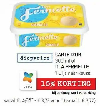 Spar Colruyt Carte d’or of ola fermette ijs aanbieding