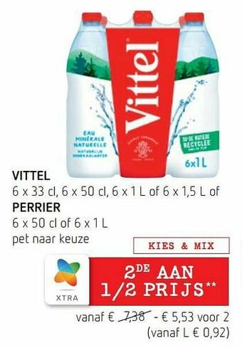 Spar Colruyt Vittel of perrier aanbieding
