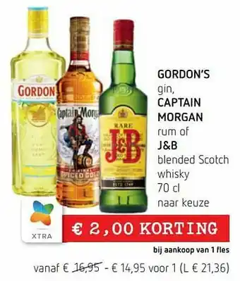 Gordon’s gin