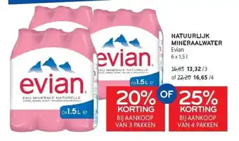 Alvo Natuurlijk mineraalwater aanbieding