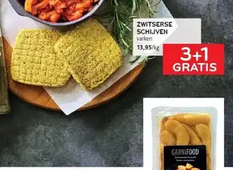 Zwitserse schijven