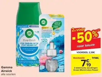 Carrefour Gamma airwick aanbieding