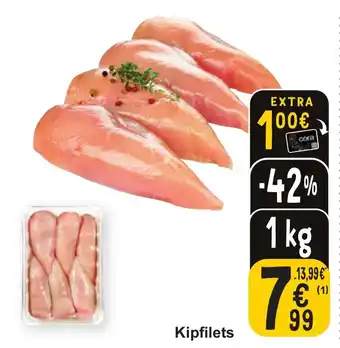 Cora Kipfilets aanbieding