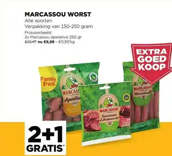 Marcassou Worst Alle Soorten