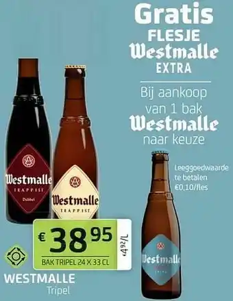 BelBev Westmalle tripel aanbieding