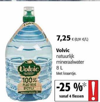 Colruyt Volvic aanbieding
