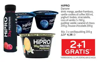 Alvo HIPRO aanbieding