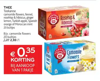 Alvo THEE Teekanne aanbieding