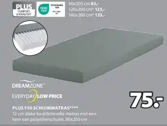 Jysk Plus f30 schuimmatras aanbieding