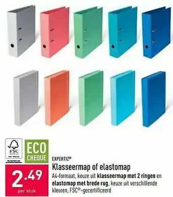 Klasseermap of elastomap