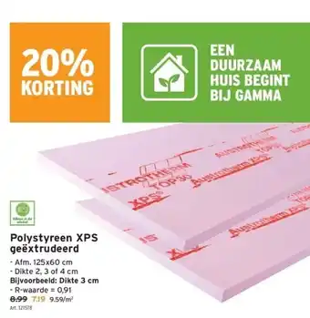 Polystyreen xps geëxtrudeerd