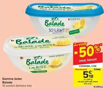 Carrefour Gamma boter balade aanbieding