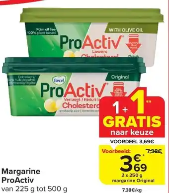 Carrefour Margarine proactiv aanbieding