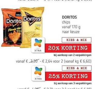 Spar Colruyt Doritos aanbieding