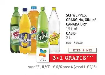 Spar Colruyt Schweppes, Orangina, Gini Of Canada Dry aanbieding