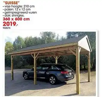 Hubo Carport suisse aanbieding