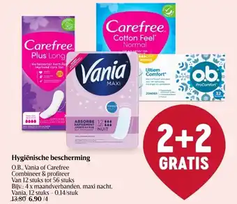 Delhaize Hygiënische bescherming aanbieding