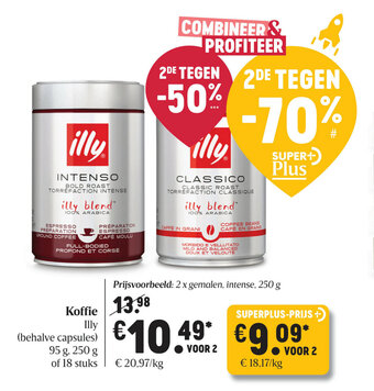Delhaize Koffie Illy aanbieding
