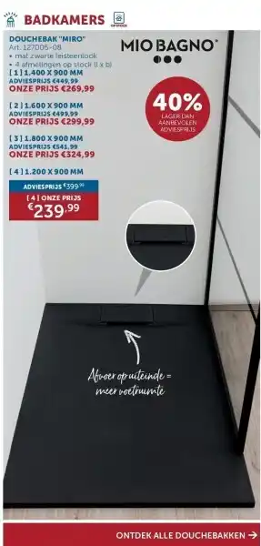 Zelfbouwmarkt Douchebak miro aanbieding