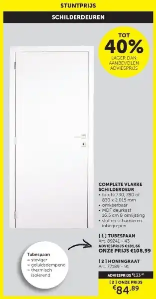 Complete vlakke schilderdeur honingraat