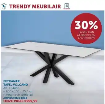 Zelfbouwmarkt Eetkamer tafel volcano aanbieding