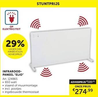 Zelfbouwmarkt Infraroodpaneel elio aanbieding