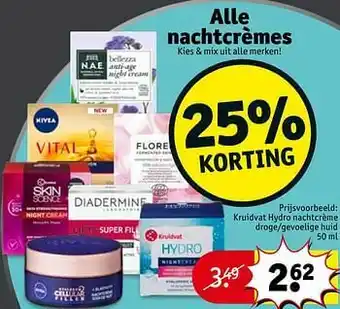 Kruidvat Kruidvat hydro nachtcrème droge-gevoelige huid aanbieding