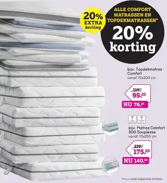 Leen Bakker Topdekmatras comfort aanbieding