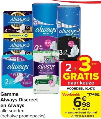 Carrefour Gamma always discreet en always aanbieding