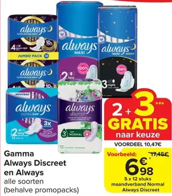 Carrefour Market Gamma Always Discreet en Always aanbieding