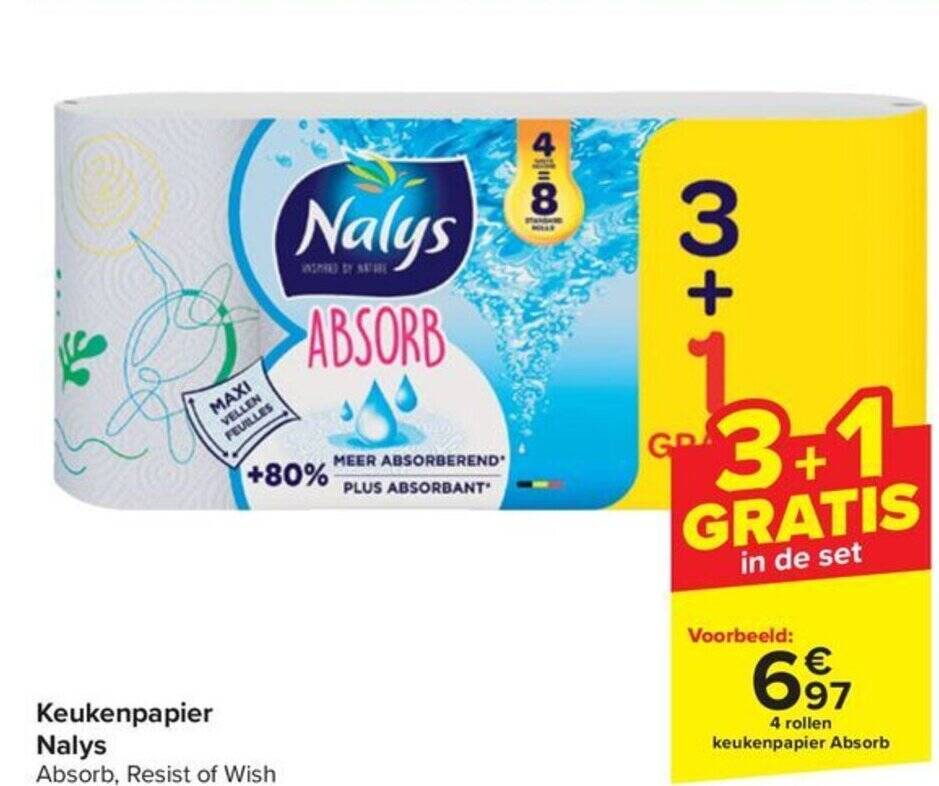 Carrefour Market Nalys Keukenpapier aanbieding